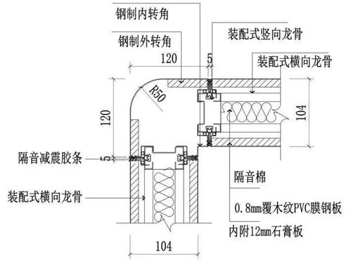 醫(yī)建新風(fēng)尚 鋼質(zhì)成品隔斷系統(tǒng)如何助力精神病專科醫(yī)院裝配式內(nèi)裝